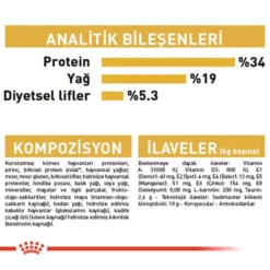 Royal Canin British Shorthair Adult Yetiskin Kedi Mamasi4 Royal Canin British Shorthair Adult Yetiskin Kedi Mamasi4