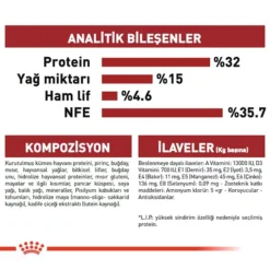 Royal Canin Fit 32 Yetiskin Kedi Mamasi4 Royal Canin Fit 32 Yetiskin Kedi Mamasi4