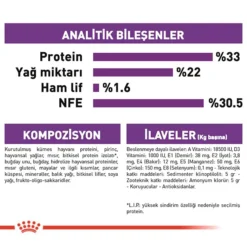 Royal Canin Sensible 33 Hassas Yetiskin Kedi Mamasi3 Royal Canin Sensible 33 Hassas Yetiskin Kedi Mamasi3